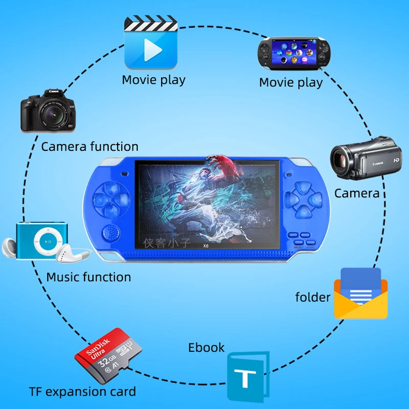 PSP 3000 X6 Consola 12 Tipi di - Retro Gaming X6 recensione e prezzo