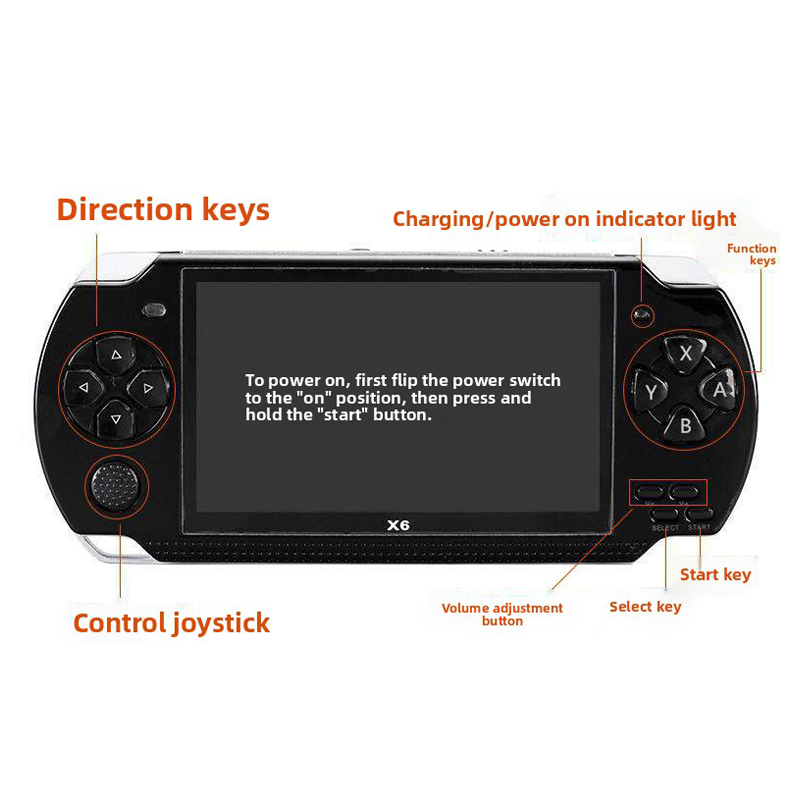 Console di Gioco X6 con 12 Emu - Retro Gaming X6 recensione e prezzo