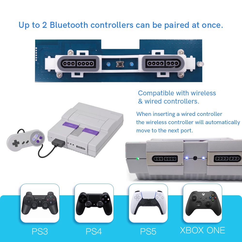 Ricevitore retrò per console S - Retro Gaming Xbox One recensione e prezzo